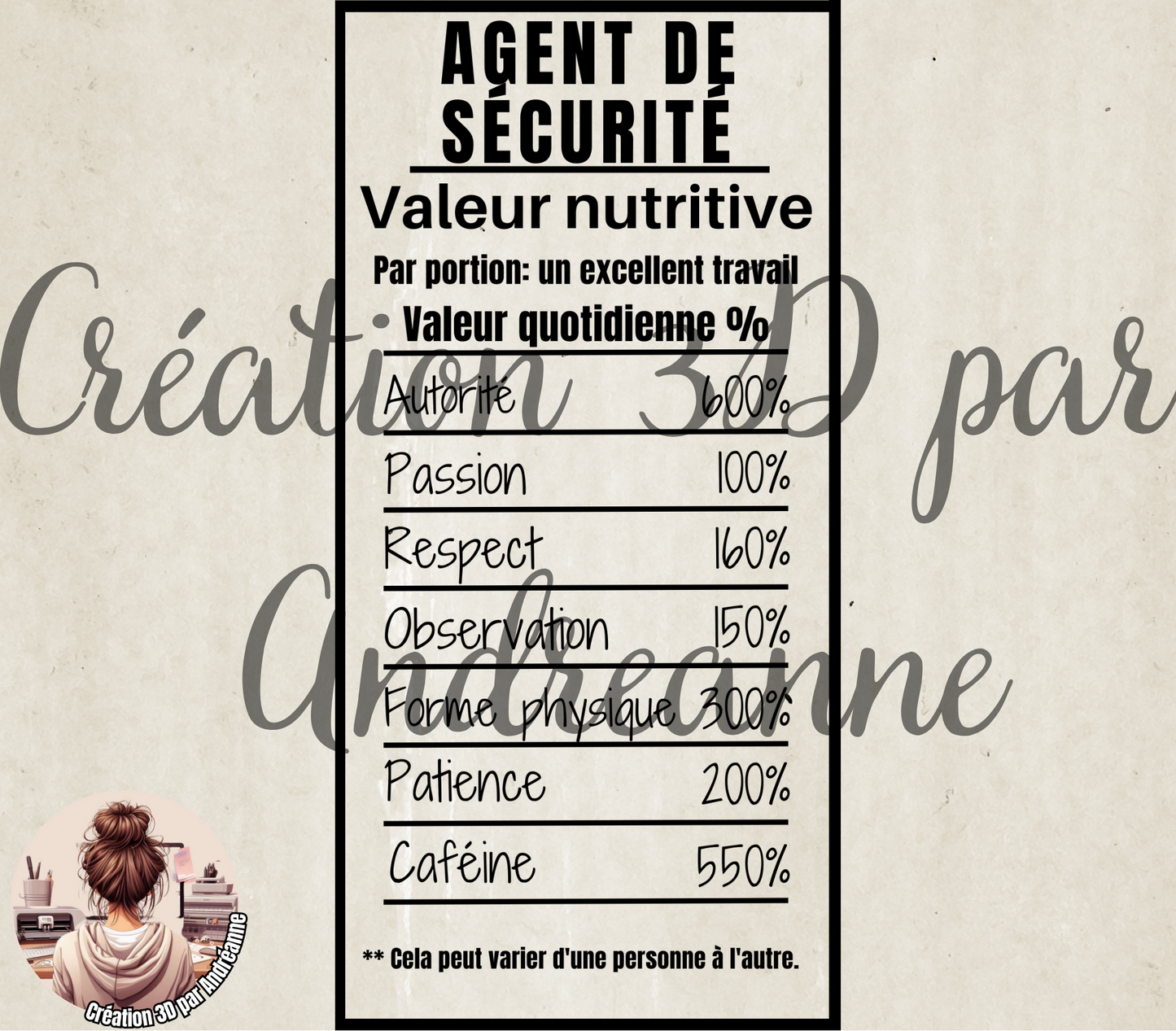 Sublimation, valeur nutritive pour agent de sécurité, PNG