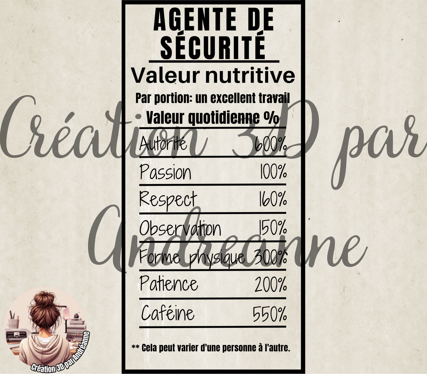 Sublimation, valeur nutritive pour agente de sécurité, PNG