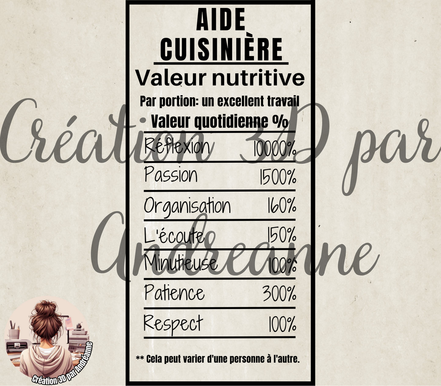Sublimation, valeur nutritive pour Aide Cuisinière, PNG