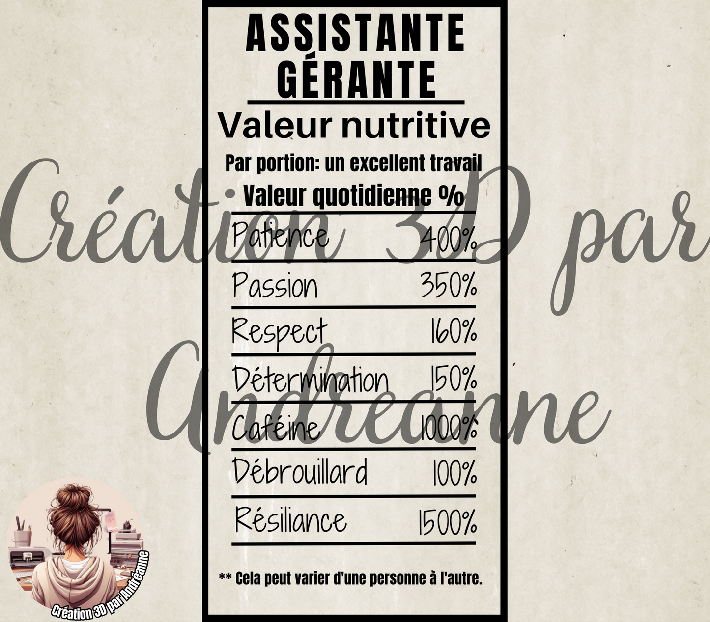 Sublimation, valeur nutritive pour Assistante Gérante, PNG