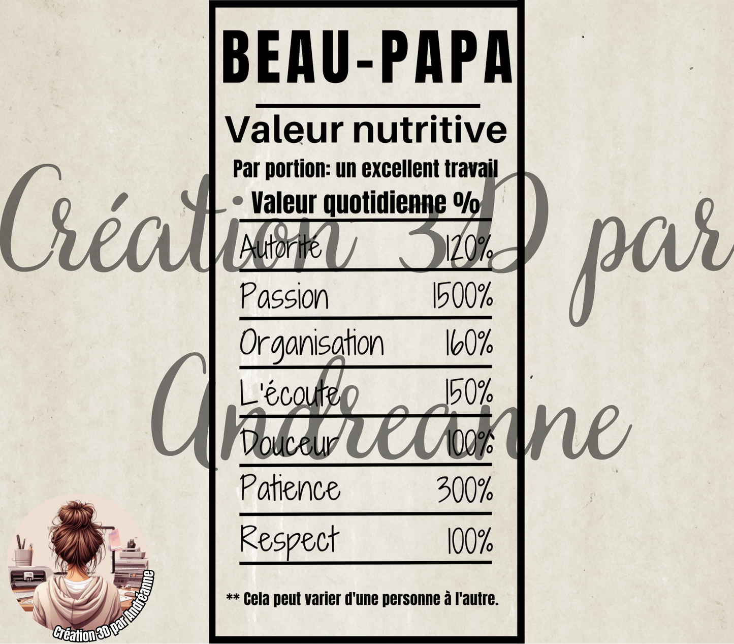 Sublimation, valeur nutritive pour Beau-papa, PNG