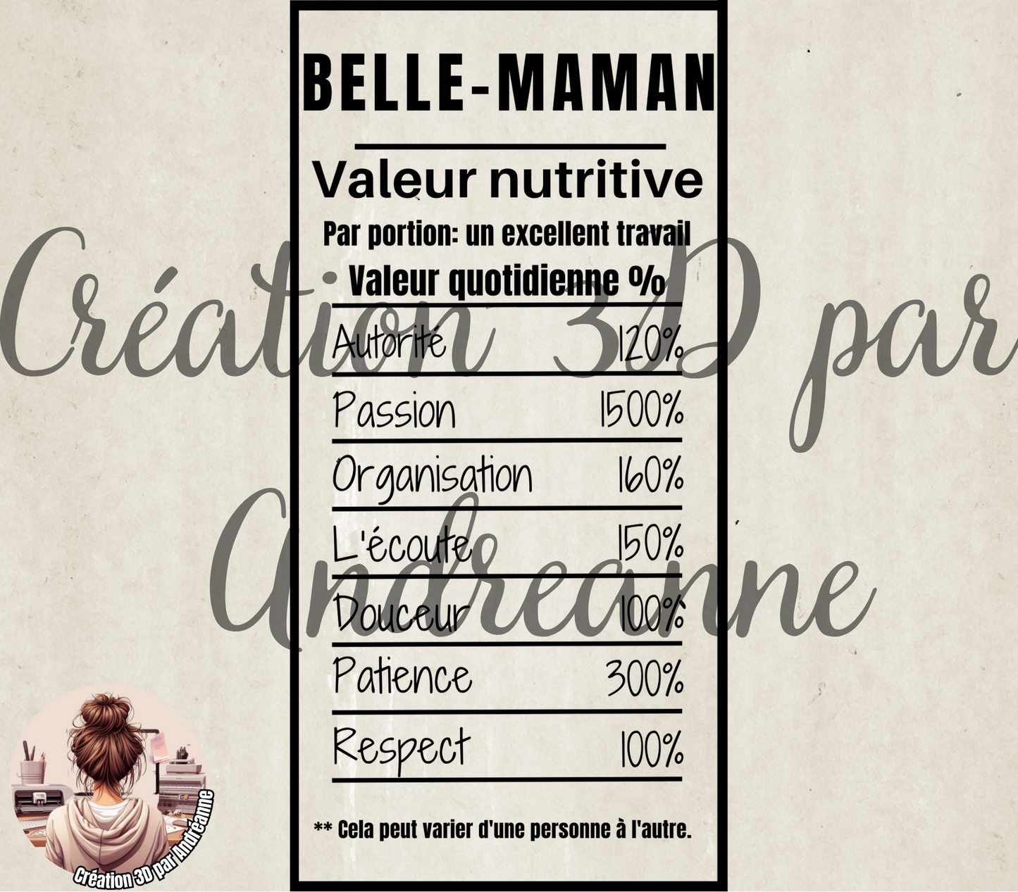 Sublimation, valeur nutritive pour Belle-maman, PNG