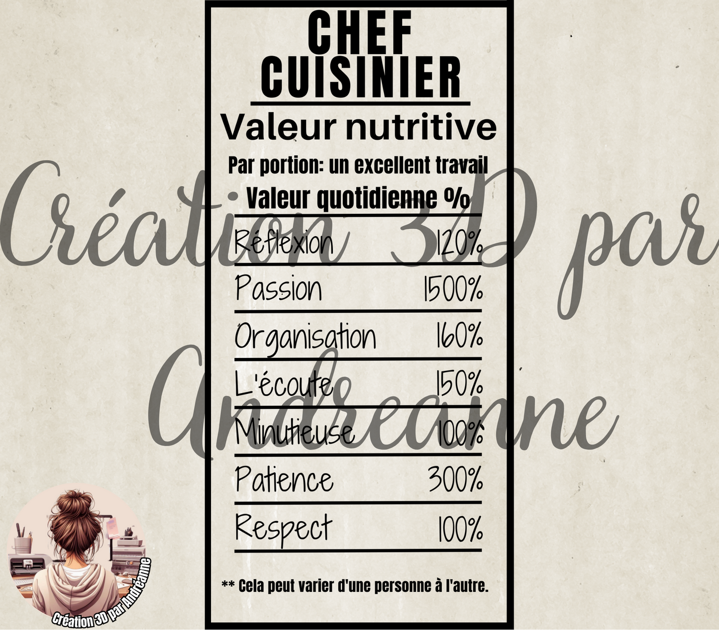 Sublimation, valeur nutritive pour chef cuisinier, PNG