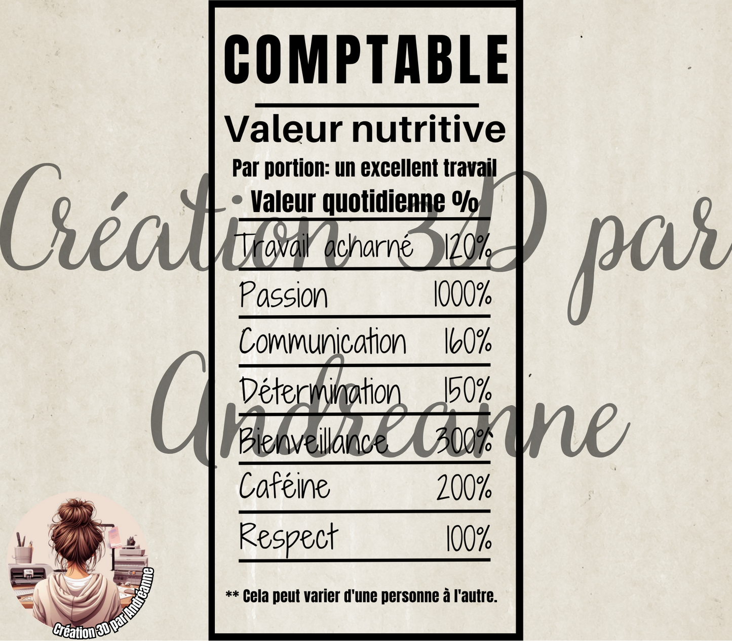 Sublimation, valeur nutritive pour comptable, PNG