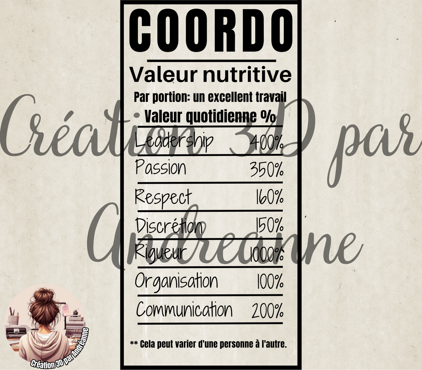 Sublimation, valeur nutritive pour Coordo, PNG