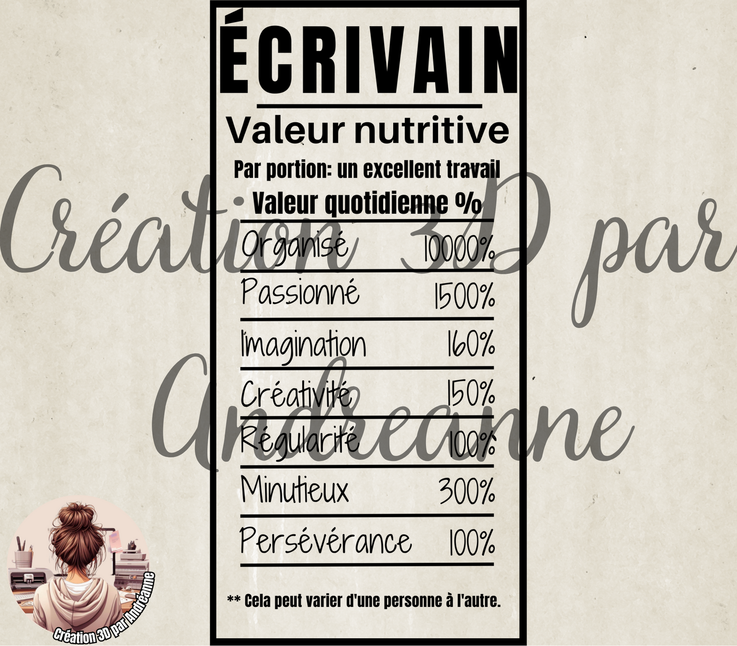 Sublimation, valeur nutritive pour Écrivain, PNG
