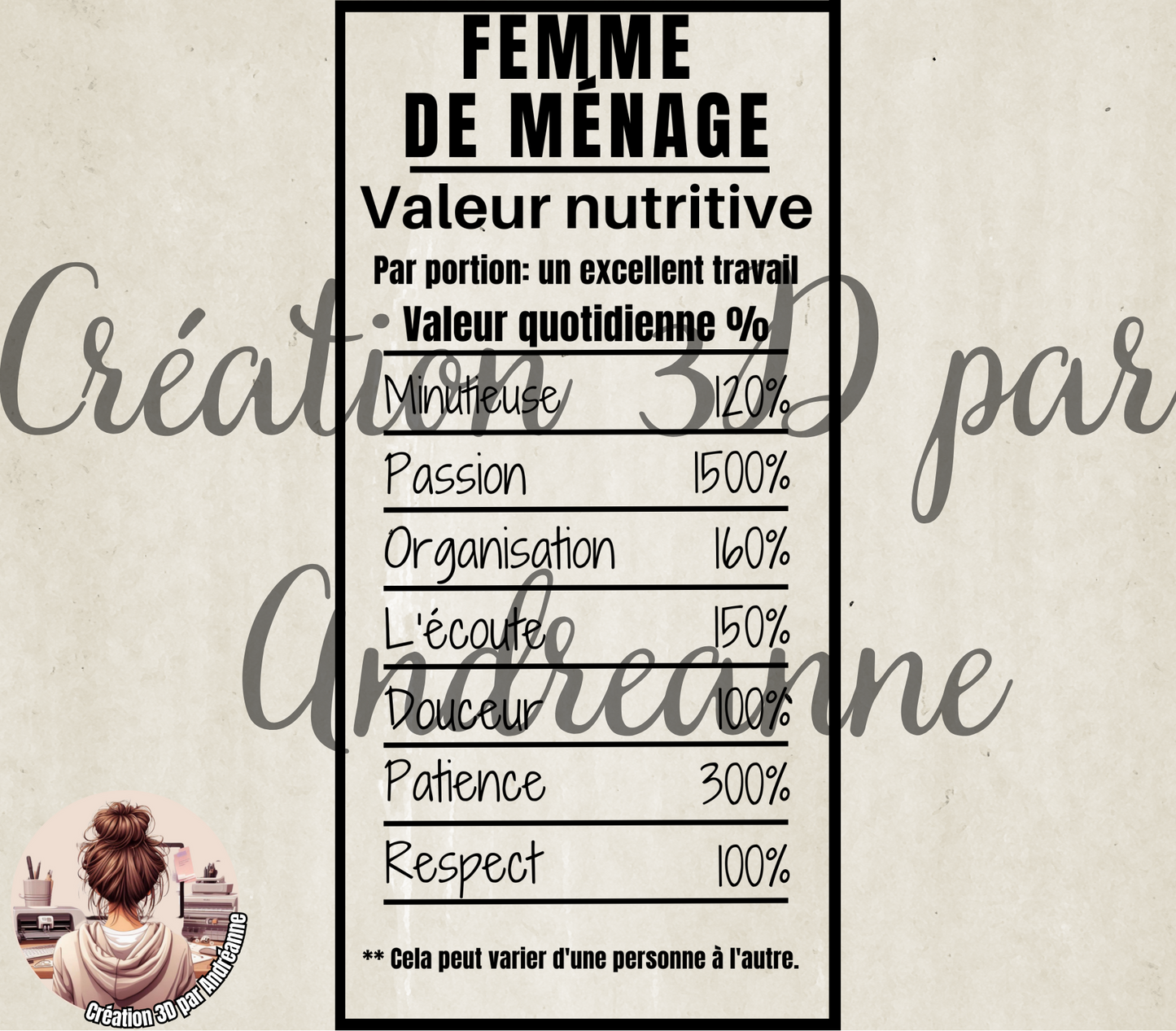 Sublimation, valeur nutritive pour Femme de ménage, PNG