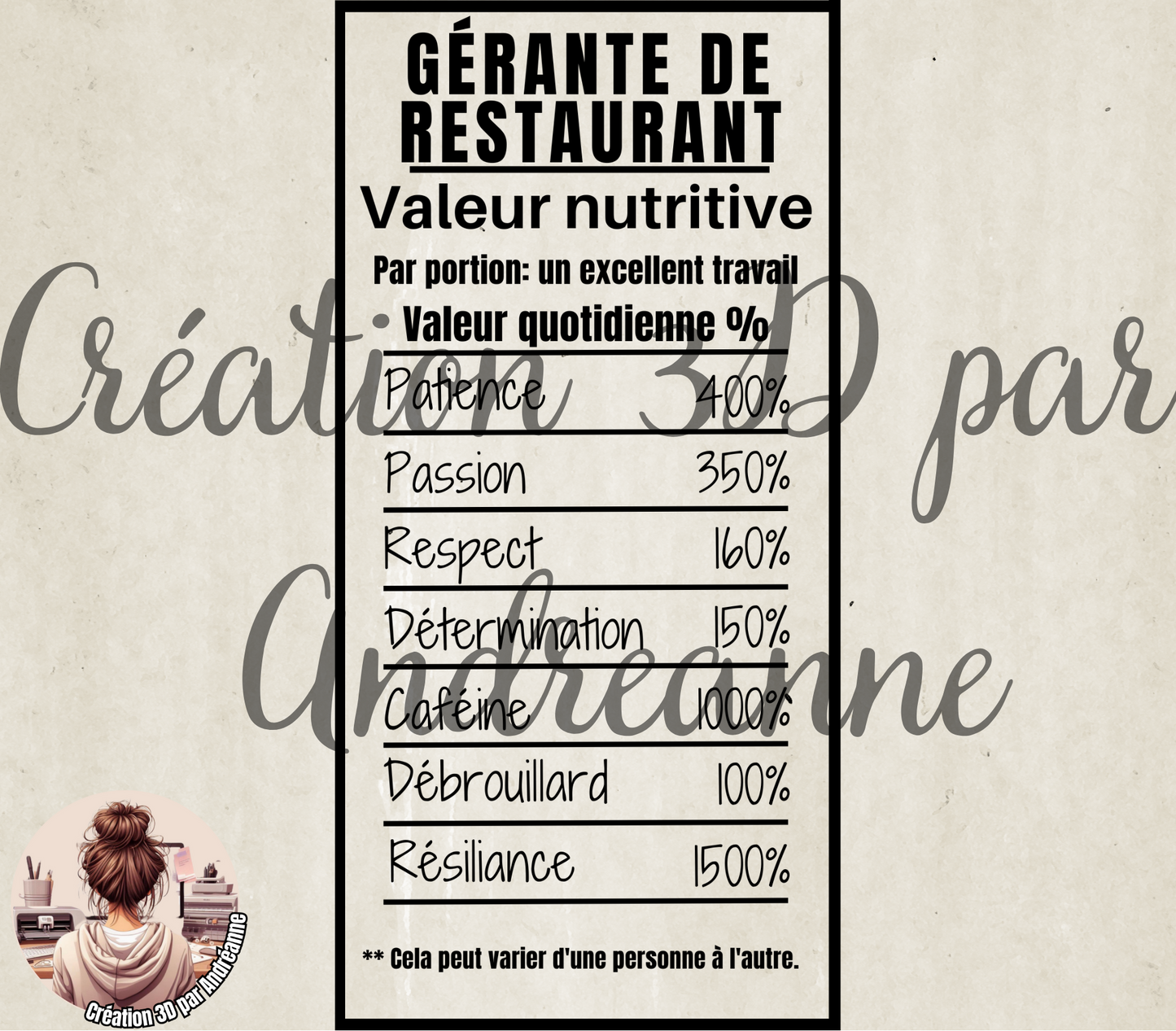 Sublimation, valeur nutritive pour Gérante de restaurant, PNG
