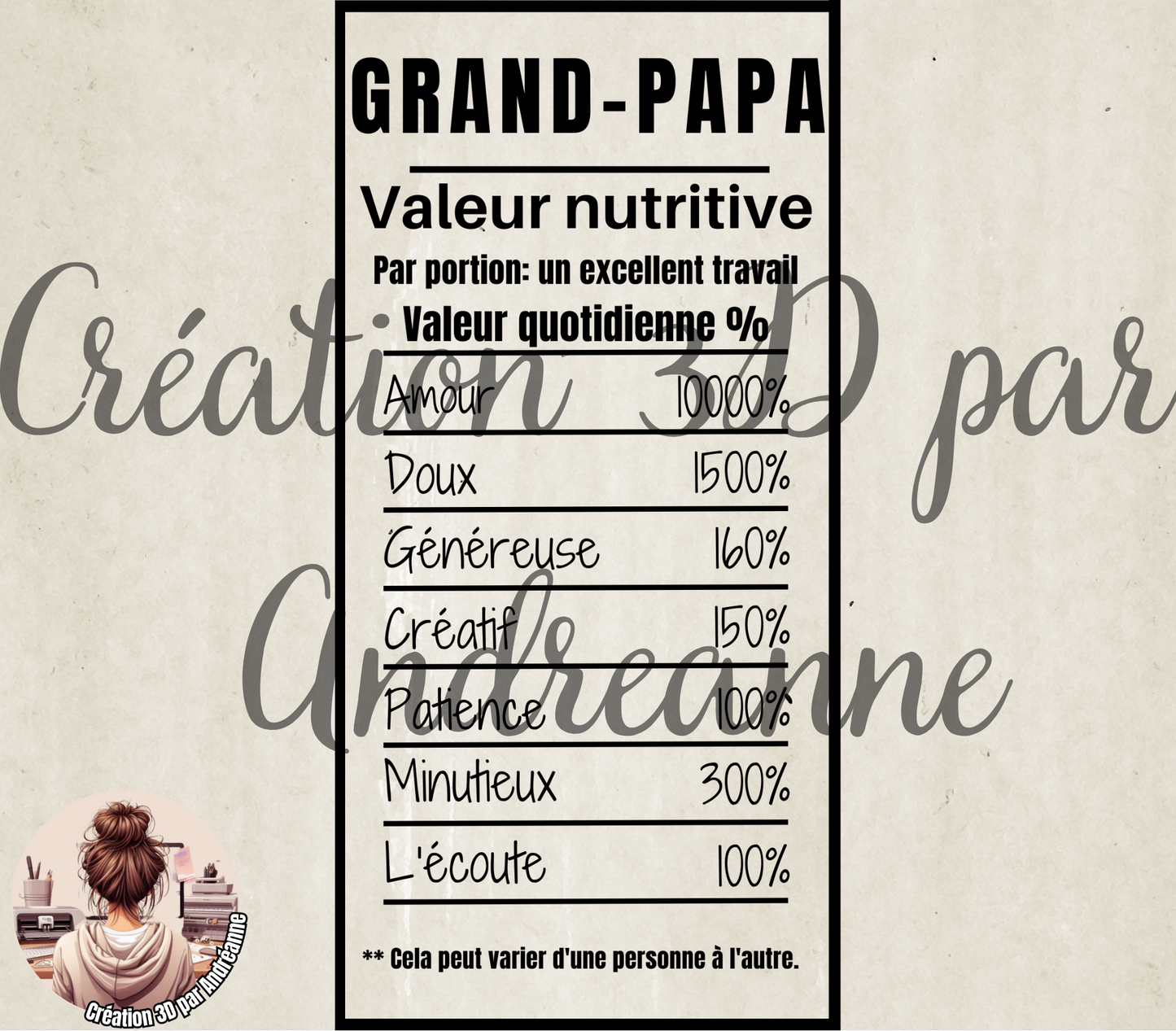 Sublimation, valeur nutritive pour Grand-Papa, PNG