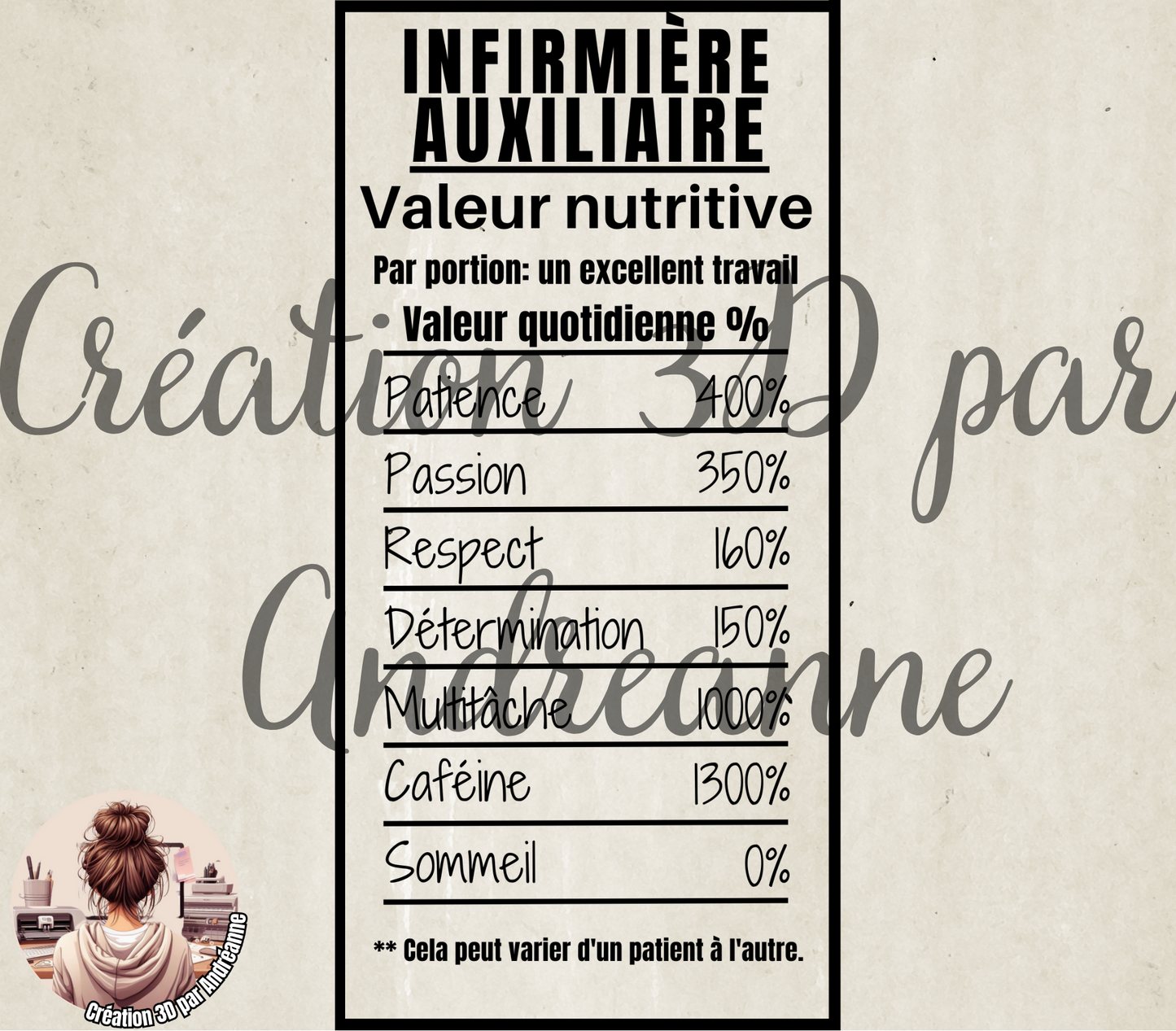 Sublimation, valeur nutritive pour Infirmière auxiliaire, PNG
