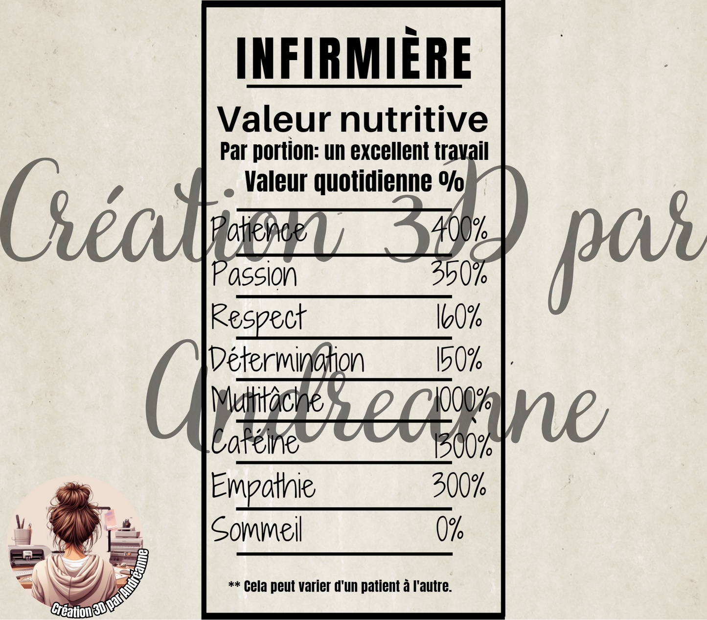 Sublimation, valeur nutritive pour Infirmière, PNG