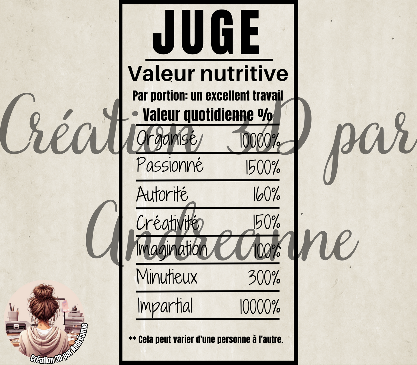 Sublimation, valeur nutritive pour Juge Homme, PNG