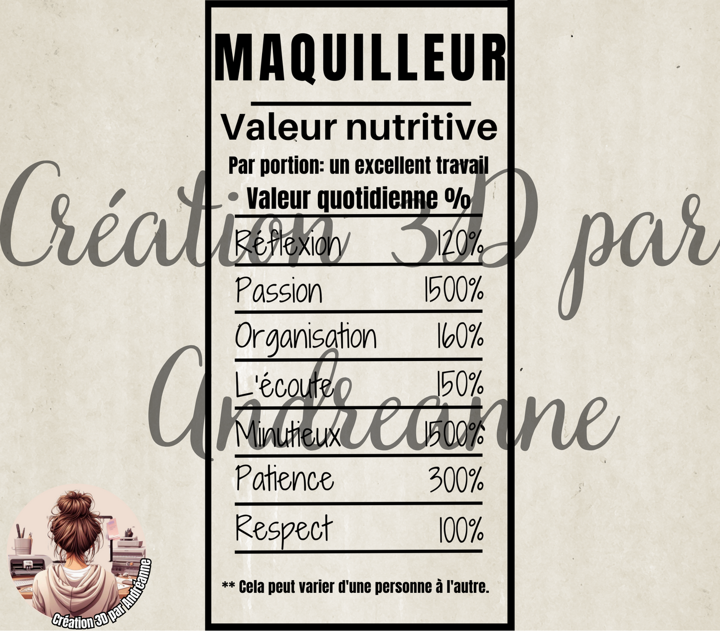 Sublimation, valeur nutritive pour Maquilleur, PNG