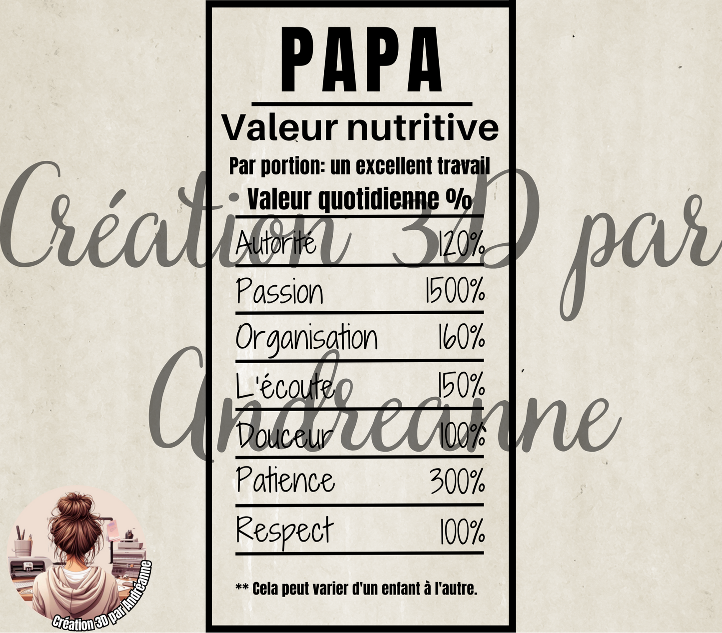 Sublimation, valeur nutritive pour Papa, PNG