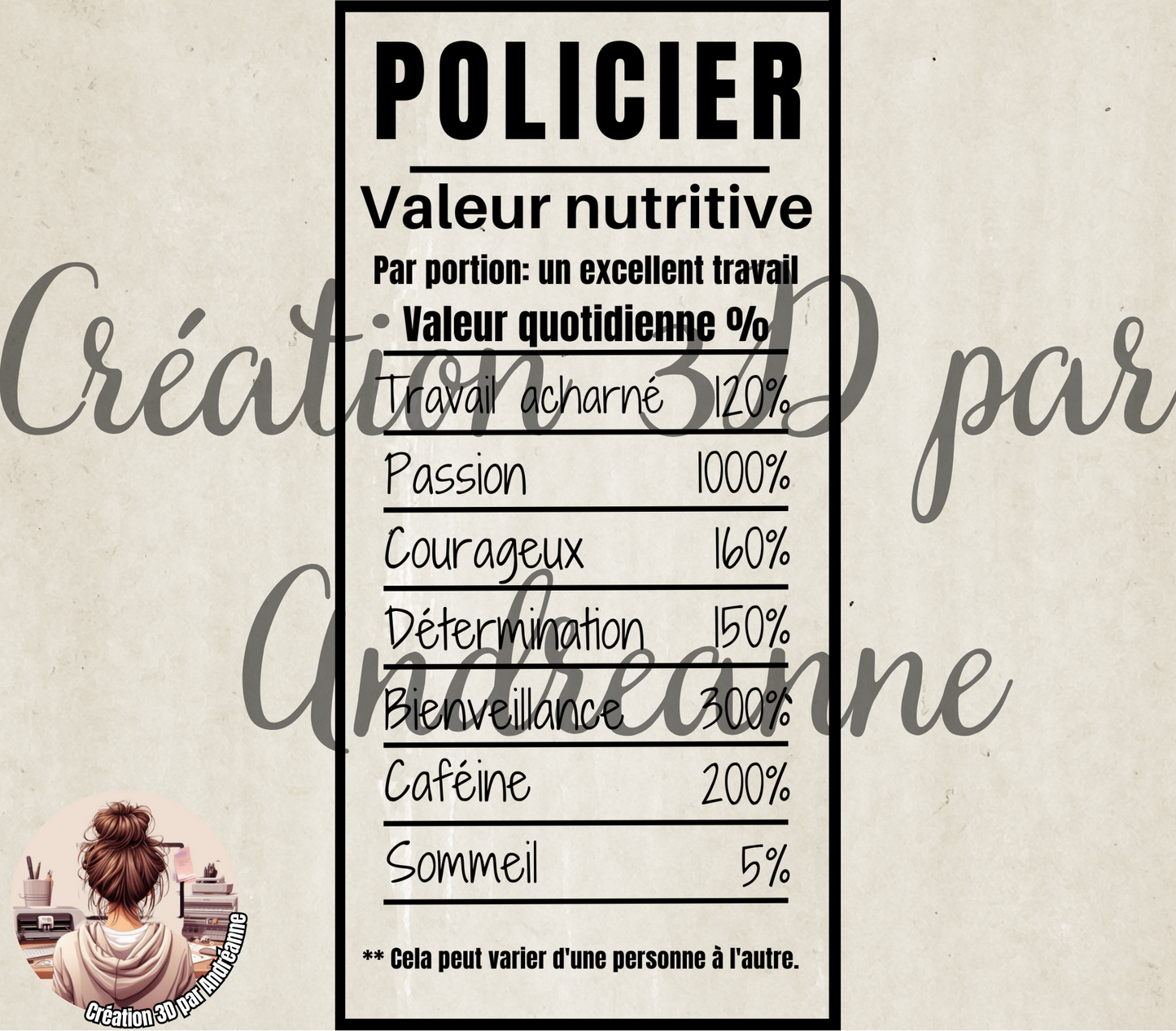 Sublimation, valeur nutritive pour Policier, PNG