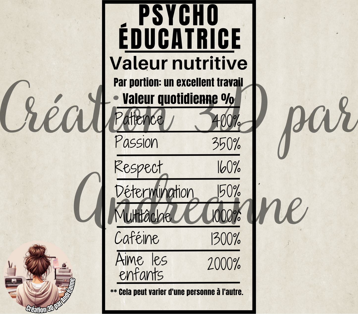 Sublimation, valeur nutritive pour Psycho Éducatrice, PNG