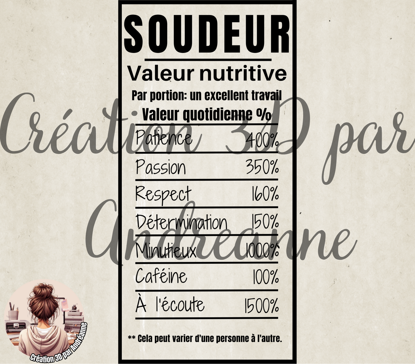 Sublimation, valeur nutritive pour Soudeur, PNG