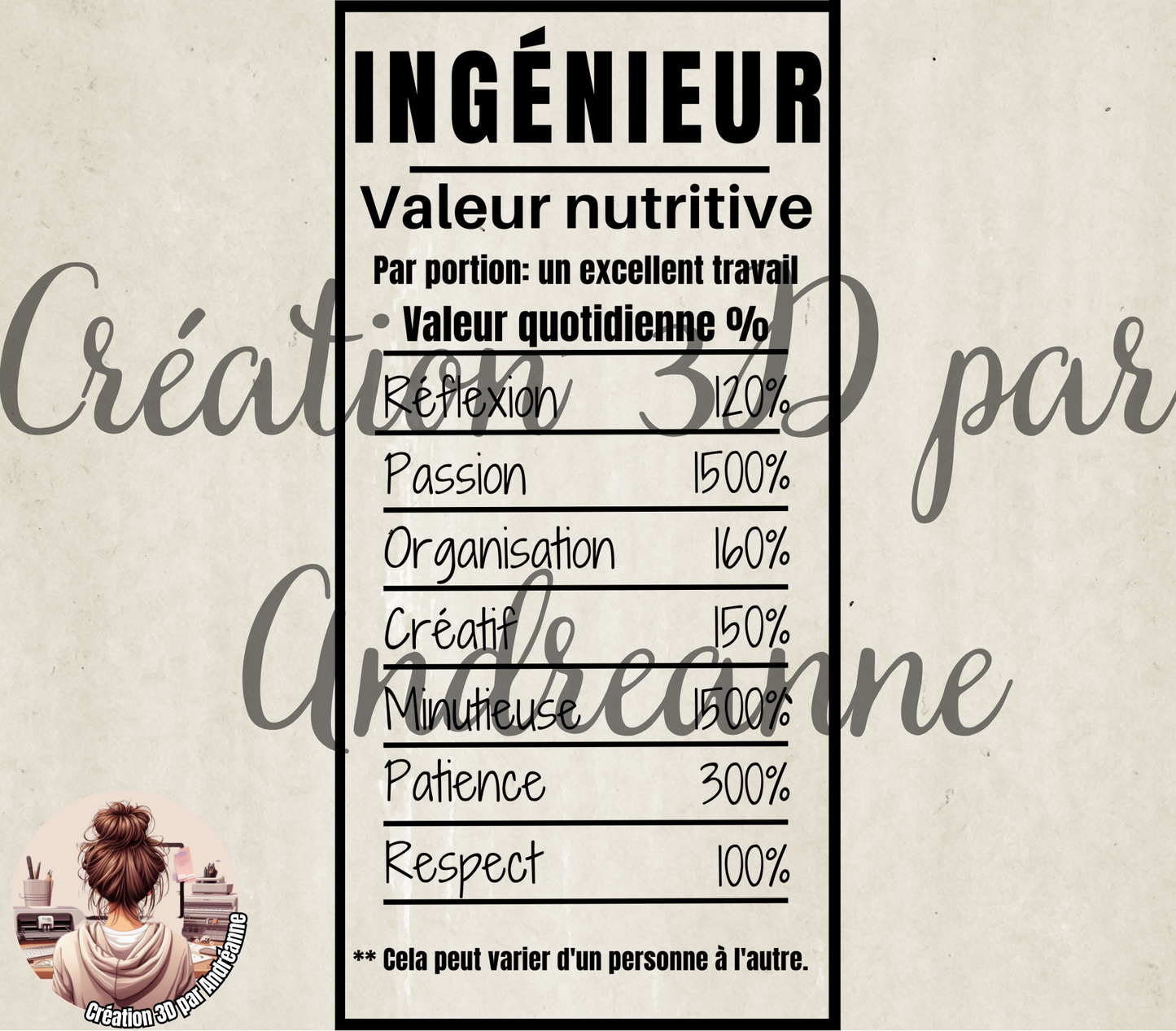 Sublimation, valeur nutritive pour Ingénieur, PNG