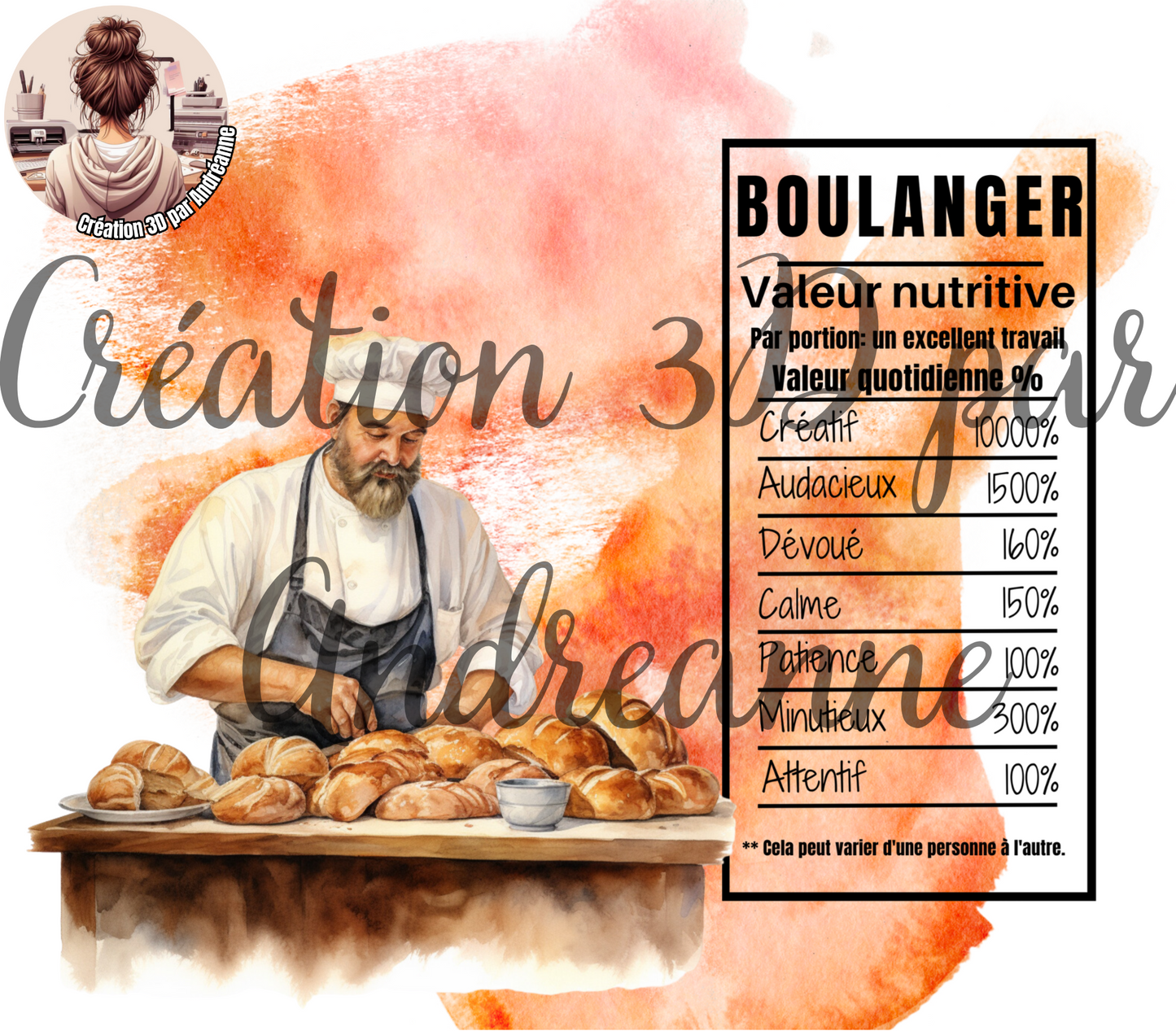 Valeur nutritive de Boulanger 20 oz Skinny Tumbler, gobelets PNG