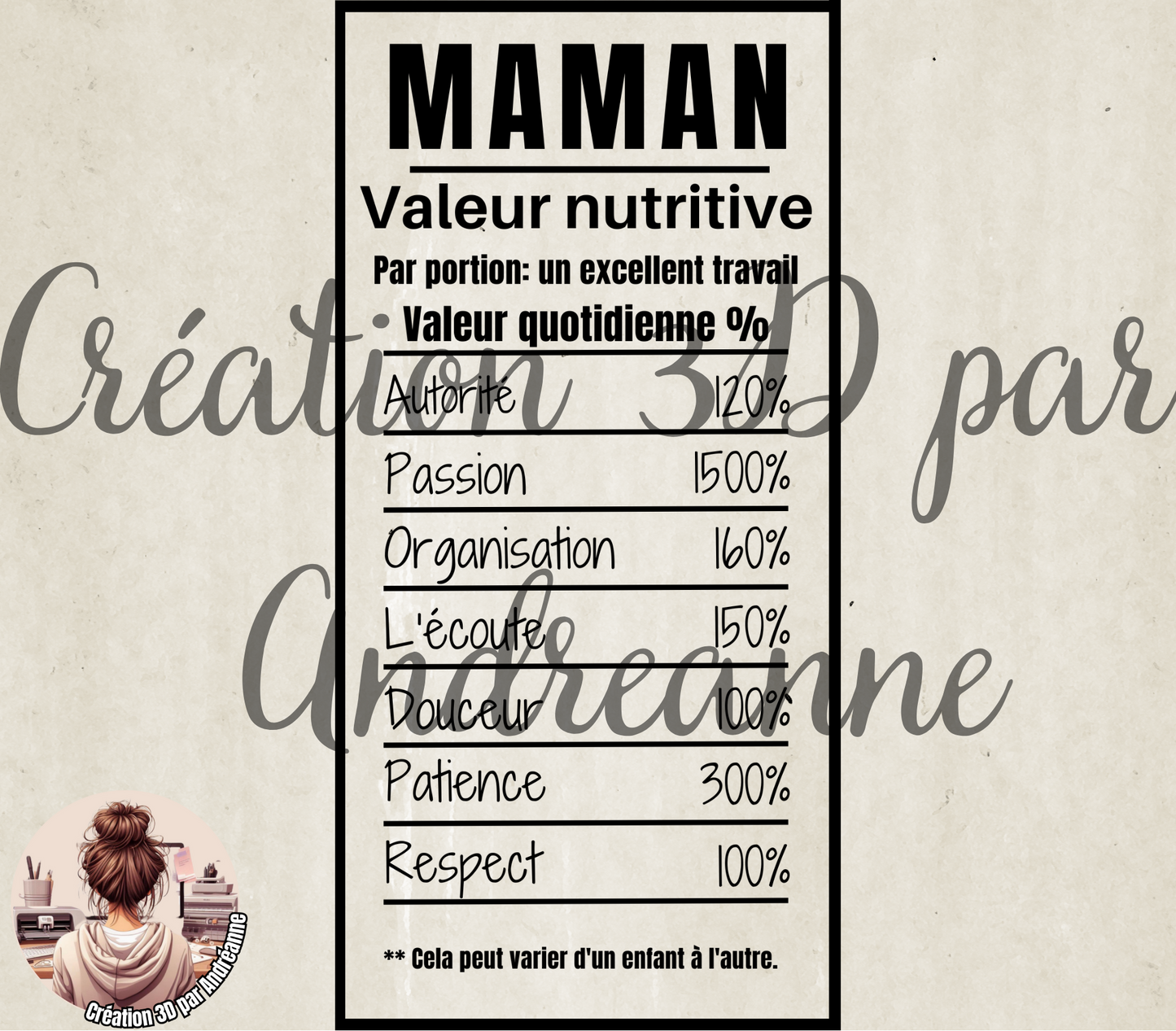 Sublimation, valeur nutritive pour Maman, PNG