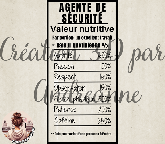 Sublimation, valeur nutritive pour agente de sécurité, PNG