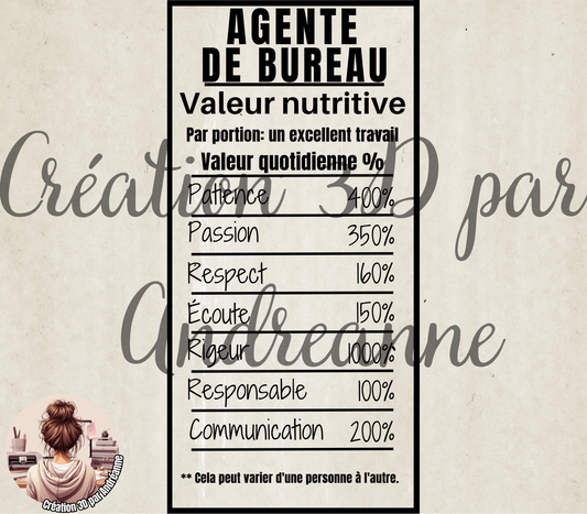 Sublimation, valeur nutritive pour Agente de bureau, PNG