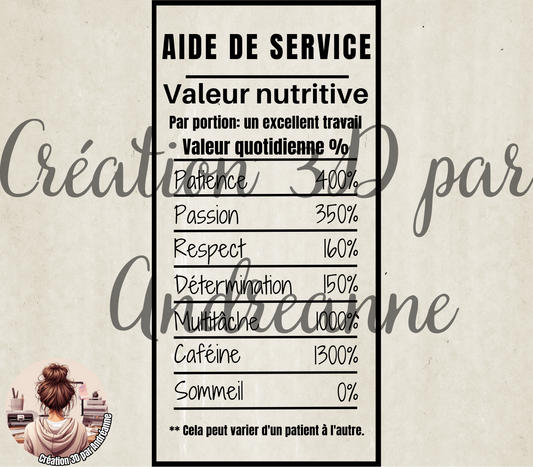 Sublimation, valeur nutritive pour aide de service, PNG