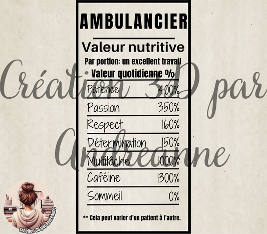 Sublimation, valeur nutritive pour ambulancier, PNG