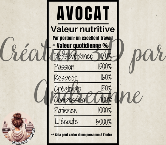 Sublimation, valeur nutritive pour Préposée aux bénéficiaire, PGN