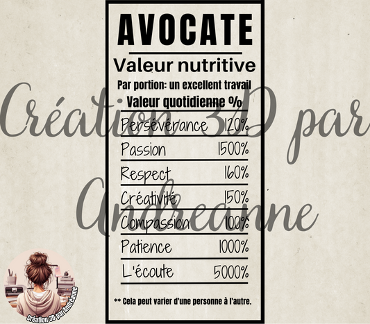 Sublimation, valeur nutritive pour Avocate, PNG