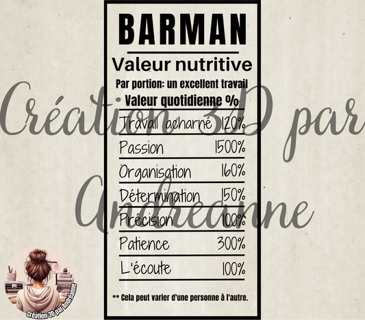Sublimation, valeur nutritive pour Barman, PNG