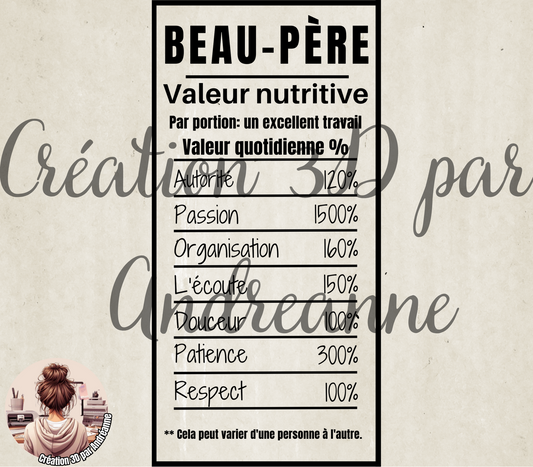 Sublimation, valeur nutritive pour Beau-père, PNG
