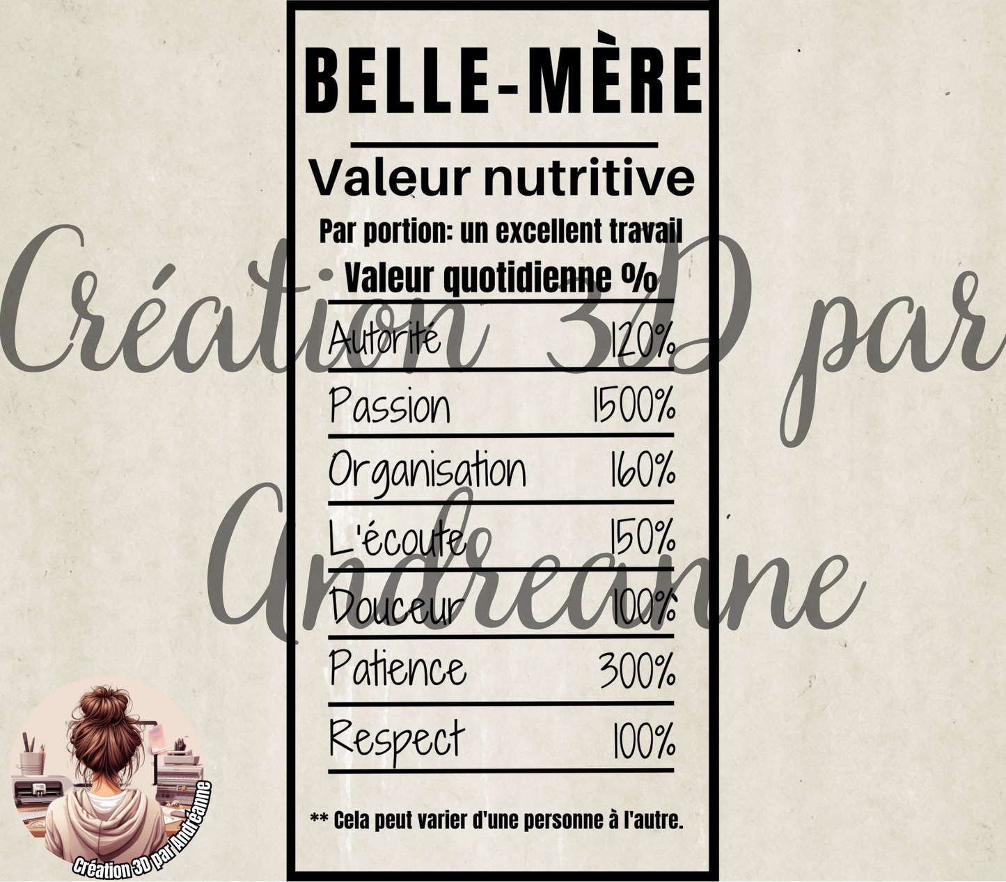 Sublimation, valeur nutritive pour Belle-mère, PNG