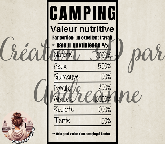 Sublimation, valeur nutritive pour Camping, PNG