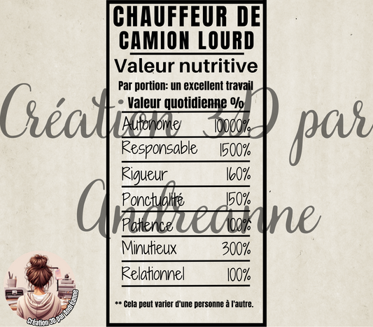 Sublimation, valeur nutritive pour Chauffeur de Camion Lourd, PNG