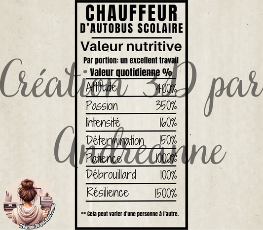 Sublimation, valeur nutritive pour Chauffeur d'autobus scolaire, PNG