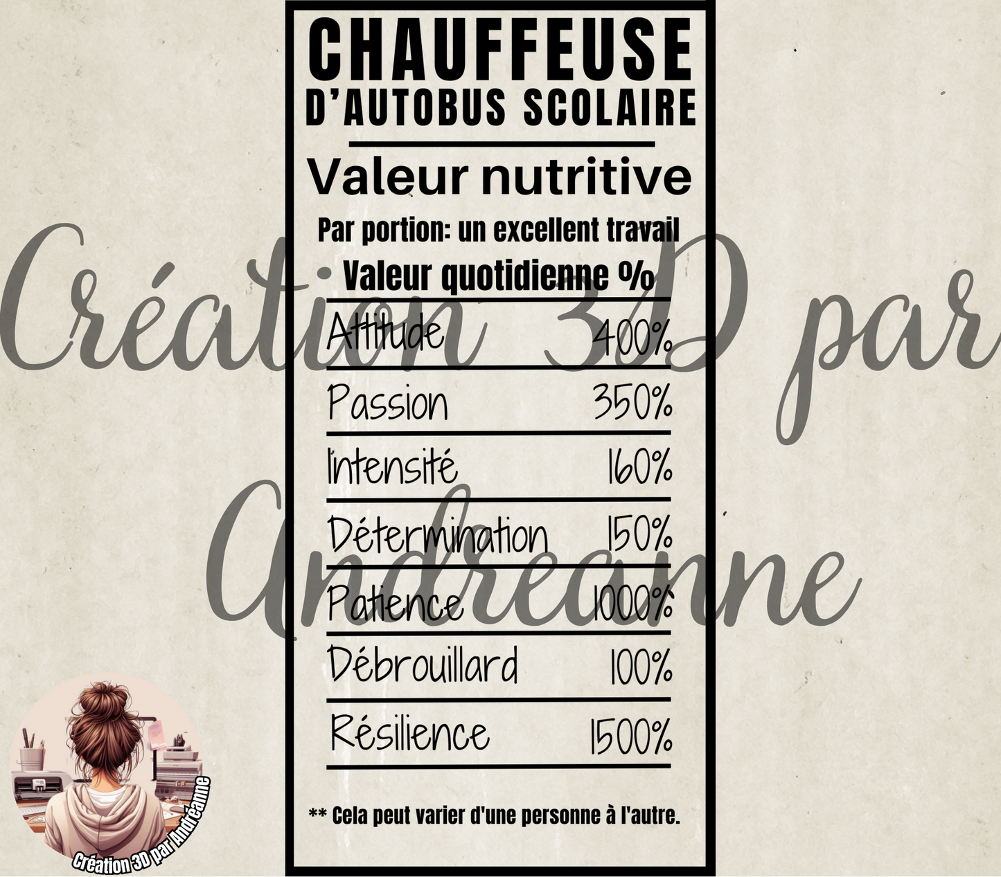 Sublimation, valeur nutritive pour Chauffeuse d'autobus scolaire, PNG