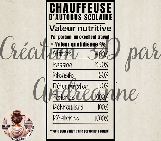 Sublimation, valeur nutritive pour Chauffeuse d'autobus scolaire, PNG