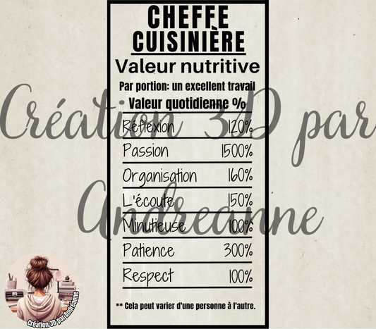 Sublimation, valeur nutritive pour Cheffe cuisinière, PNG