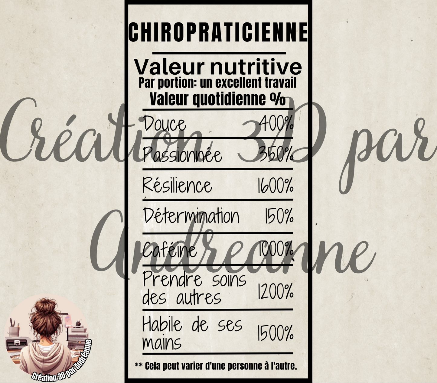 Sublimation, valeur nutritive pour Chiropraticienne, PNG