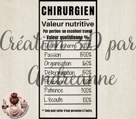 Sublimation, valeur nutritive pour Chrirurgien, PNG