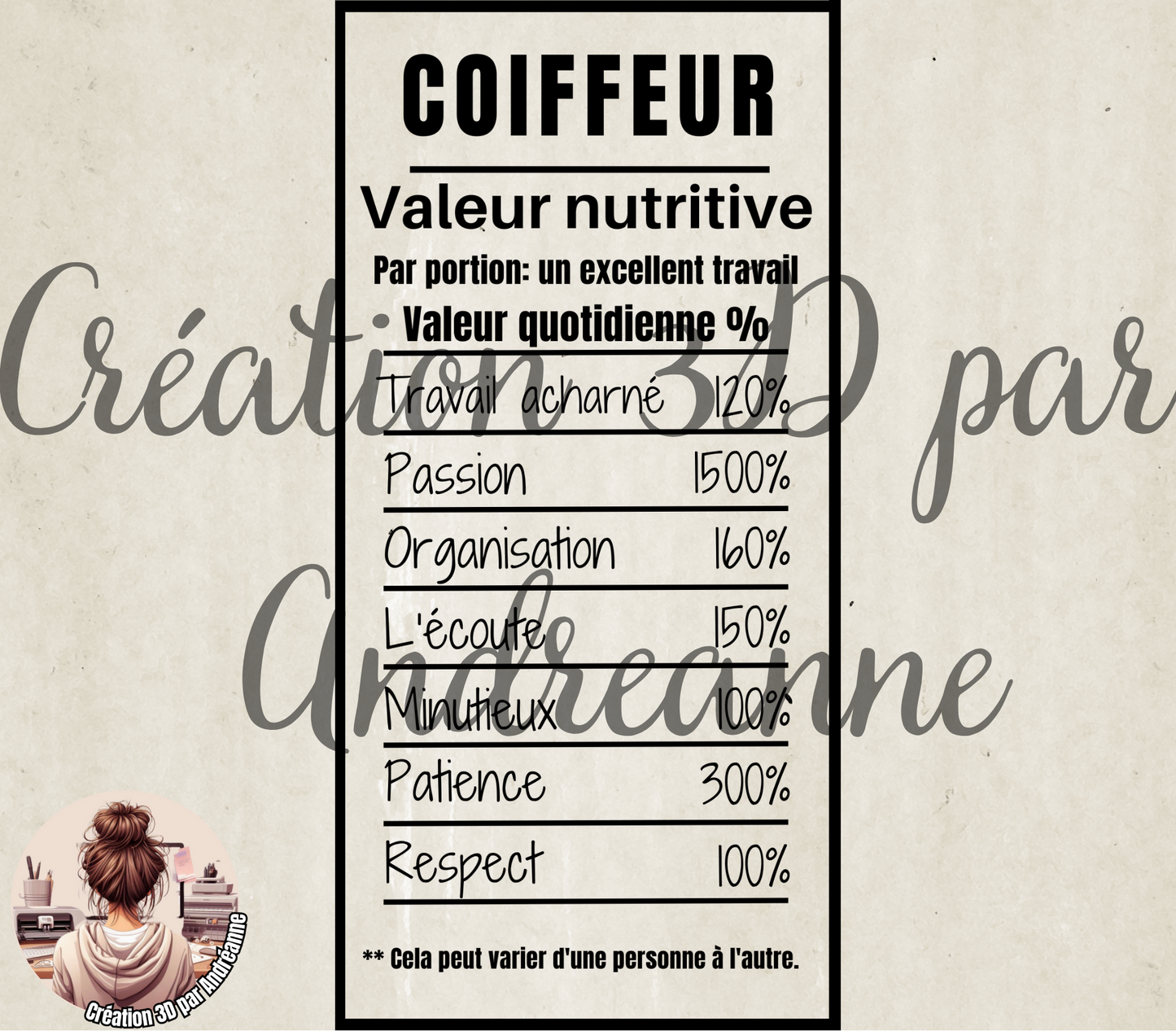 Sublimation, valeur nutritive pour Coiffeur, PNG