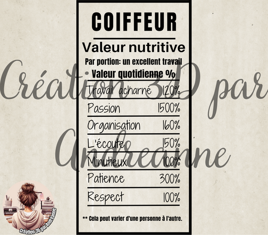 Sublimation, valeur nutritive pour Coiffeur, PNG