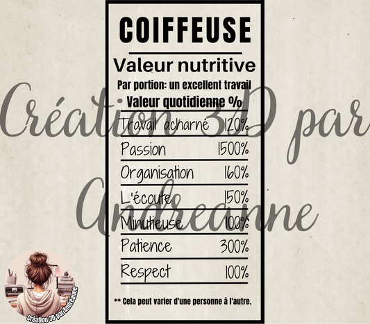 Sublimation, valeur nutritive pour Coiffeuse, PNG