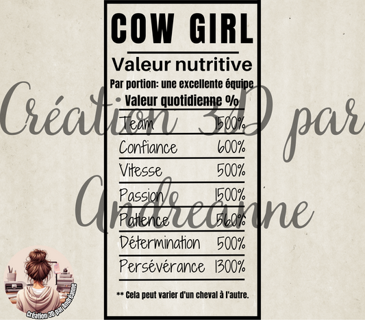 Sublimation, valeur nutritive pour COW GIRL, PNG