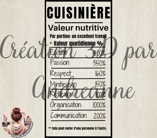 Sublimation, valeur nutritive pour Cuisinière, PNG