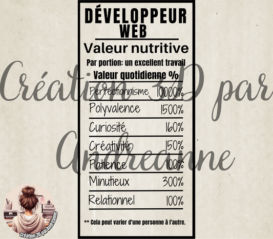 Sublimation, valeur nutritive pour Développeur Web, PNG