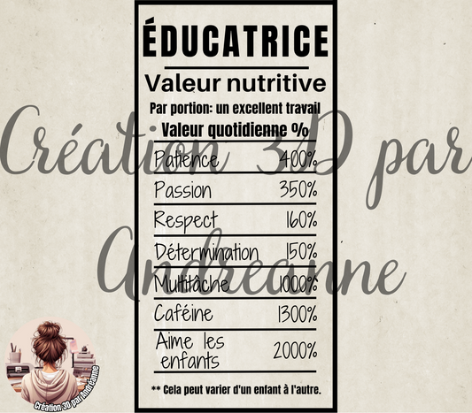 Sublimation, valeur nutritive pour Éducatrice, PNG
