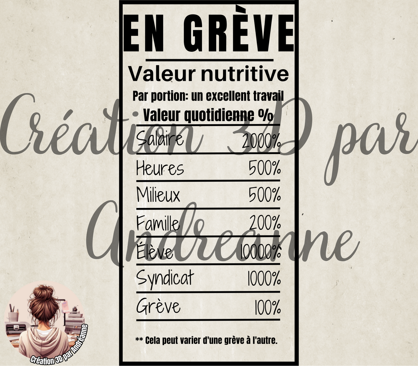 Sublimation, valeur nutritive pour en grève, PNG