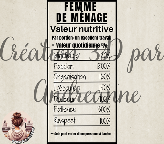 Sublimation, valeur nutritive pour Femme de ménage, PNG